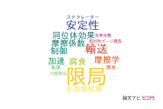 【論文データ】confinement（限局）の国内研究動向まとめ