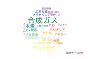 【論文データ】syngas（合成ガス）の国内研究動向まとめ