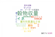 【論文データ】grain yield（穀物収量）の国内研究動向まとめ