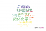 【論文データ】coordination chemistry（錯体化学）の国内研究動向まとめ
