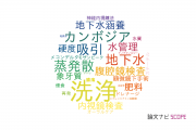 【論文データ】irrigation（洗浄）の国内研究動向まとめ