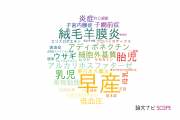 【論文データ】preterm birth（早産）の国内研究動向まとめ
