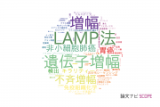 【論文データ】amplification（増幅）の国内研究動向まとめ