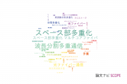 【論文データ】multiplexing（多重）の国内研究動向まとめ