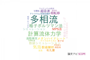 【論文データ】multiphase flow（多相流）の国内研究動向まとめ