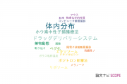 【論文データ】biodistribution（体内分布）の国内研究動向まとめ