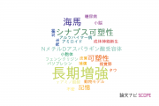 【論文データ】long-term potentiation（長期増強）の国内研究動向まとめ