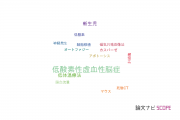 【論文データ】hypoxic-ischemic encephalopathy（低酸素性虚血性脳症）の国内研究動向まとめ