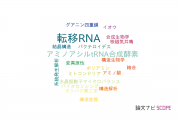 【論文データ】tRNA（転移RNA）の国内研究動向まとめ