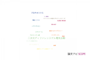 【論文データ】2D-DIGE（二次元ディファレンスゲル電気泳動）の国内研究動向まとめ