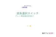 【論文データ】wavelength selective switch（波長選択スイッチ）の国内研究動向まとめ