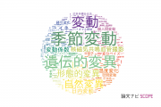 【論文データ】variation（変動）の国内研究動向まとめ