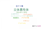 【論文データ】stereoisomer（立体異性体）の国内研究動向まとめ
