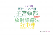 【論文データ】nasal typeの国内研究動向まとめ