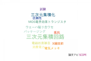 【論文データ】TSVの国内研究動向まとめ