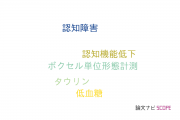 【論文データ】MELASの国内研究動向まとめ