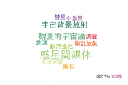 【論文データ】zodiacal dustの国内研究動向まとめ