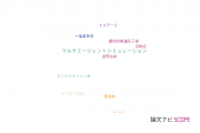 【論文データ】MASの国内研究動向まとめ
