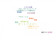 【論文データ】LC3の国内研究動向まとめ