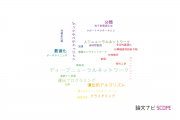 【論文データ】evolutionary computationの国内研究動向まとめ