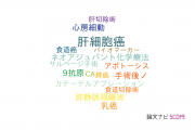 【論文データ】early recurrenceの国内研究動向まとめ