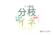 【論文データ】strigolactoneの国内研究動向まとめ