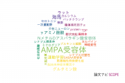 【論文データ】AMPA receptor（AMPA受容体）の国内研究動向まとめ