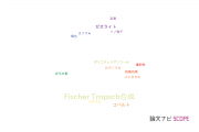 【論文データ】Fischer-Tropsch synthesis（Fischer‐Tropsch合成）の国内研究動向まとめ