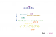 【論文データ】Ising model（イジングモデル）の国内研究動向まとめ