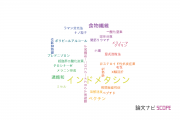 【論文データ】indomethacin（インドメタシン）の国内研究動向まとめ