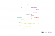【論文データ】electrochromism（エレクトロクロミズム）の国内研究動向まとめ
