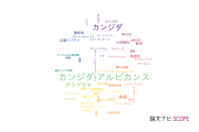 【論文データ】candida（カンジダ）の国内研究動向まとめ