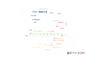 【論文データ】green chemistry（グリーンケミストリー）の国内研究動向まとめ