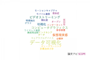 【論文データ】data visualization（データ可視化）の国内研究動向まとめ