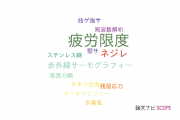 【論文データ】fatigue limit（疲労限度）の国内研究動向まとめ