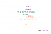 【論文データ】Markov decision process（マルコフ決定過程）の国内研究動向まとめ