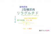 【論文データ】liraglutide（リラグルチド）の国内研究動向まとめ