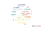 【論文データ】lenvatinib（レンバチニブ）の国内研究動向まとめ