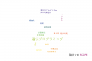 【論文データ】genetic programming（遺伝プログラミング）の国内研究動向まとめ