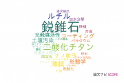 【論文データ】anatase（鋭錐石）の国内研究動向まとめ
