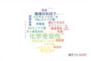 【論文データ】chemosensitivity（化学受容性）の国内研究動向まとめ