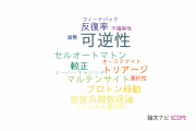 【論文データ】reversibility（可逆性）の国内研究動向まとめ