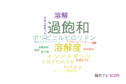 【論文データ】supersaturation（過飽和）の国内研究動向まとめ