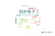 【論文データ】diffraction grating（回折格子）の国内研究動向まとめ
