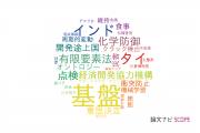 【論文データ】infrastructure（基盤）の国内研究動向まとめ