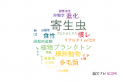 【論文データ】parasite（寄生虫）の国内研究動向まとめ