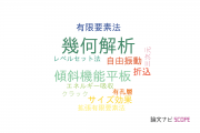 【論文データ】geometric analysis（幾何解析）の国内研究動向まとめ