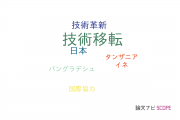 【論文データ】technology transfer（技術移転）の国内研究動向まとめ
