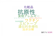 【論文データ】antigenicity（抗原性）の国内研究動向まとめ