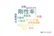 【論文データ】shear modulus（剛性率）の国内研究動向まとめ